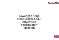 Lowongan Kerja Store Leader EIGER Adventure Penempatan Magetan