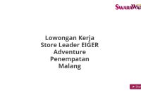Lowongan Kerja Store Leader EIGER Adventure Penempatan Malang