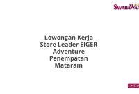 Lowongan Kerja Store Leader EIGER Adventure Penempatan Mataram