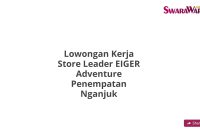 Lowongan Kerja Store Leader EIGER Adventure Penempatan Nganjuk