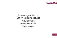Lowongan Kerja Store Leader EIGER Adventure Penempatan Pasuruan
