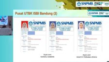 SNPMB 2025 (Dok. Ist)