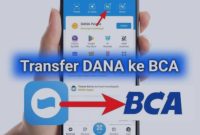 Cara Top Up DANA dari BCA di Tahun 2025