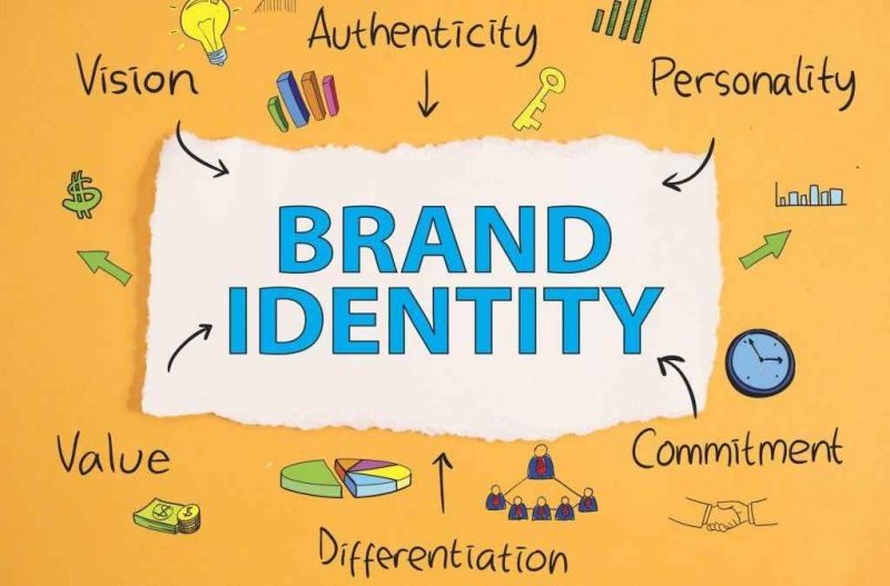 Cara Membangun Personal Branding untuk Usaha dengan Tepat