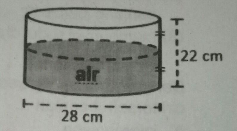 Cara Menghitung Volume Air