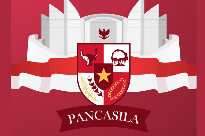 Bagaimana Kalian Mengamalkan Pancasila Sebagai Dasar Negara Pandangan Hidup Bangsa dan Ideologi Negara?