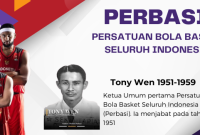 Perbasi Jakarta membina atlet, gelar kompetisi, dan kembangkan basket di ibu kota untuk prestasi nasional dan internasional