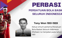 Perbasi Jakarta membina atlet, gelar kompetisi, dan kembangkan basket di ibu kota untuk prestasi nasional dan internasional