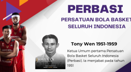 Perbasi Jakarta membina atlet, gelar kompetisi, dan kembangkan basket di ibu kota untuk prestasi nasional dan internasional