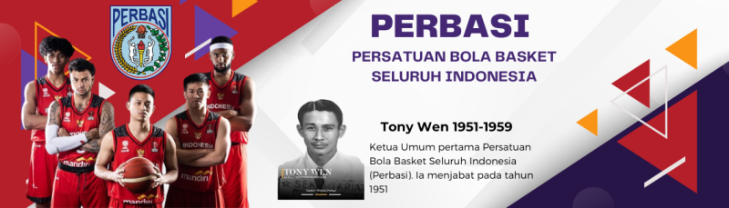 Perbasi Jakarta membina atlet, gelar kompetisi, dan kembangkan basket di ibu kota untuk prestasi nasional dan internasional