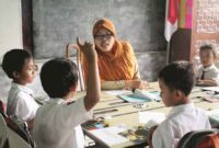 5 Contoh Kewajiban yang Harus Dilakukan Anak Setelah Memasuki Usia Baligh