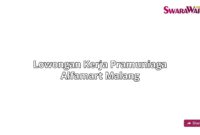 Lowongan Kerja Pramuniaga Alfamart Malang