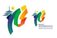 Link Twibbon Milad Muhammadiyah 2025