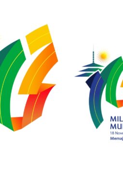 Download Twibbon Milad Muhammadiyah 2025 dan Cara Menggunakannya untuk Semarakkan HUT ke-113