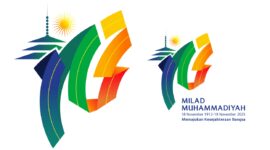 Link Twibbon Milad Muhammadiyah 2025