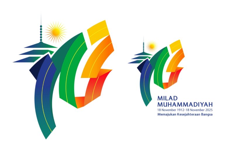 Link Twibbon Milad Muhammadiyah 2025