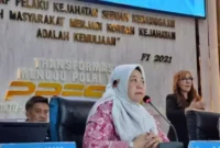 KPAI Aceh melindungi hak anak melalui program, edukasi, dan layanan resmi. Informasi lengkap tersedia di kpai-aceh.com.