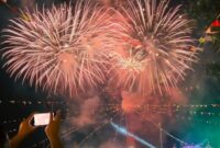  Mengungkap Sejarah dan Tradisi Unik Perayaan Tahun Baru 