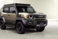 Harga Toyota Land Cruiser FJ