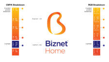 Langkah-Langkah Mengganti Password WiFi Biznet