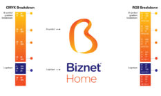 6 Cara Ganti Kata Sandi WiFi Biznet Terbaru: Aman dan Cepat!
