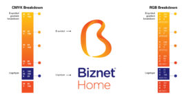 Langkah-Langkah Mengganti Password WiFi Biznet