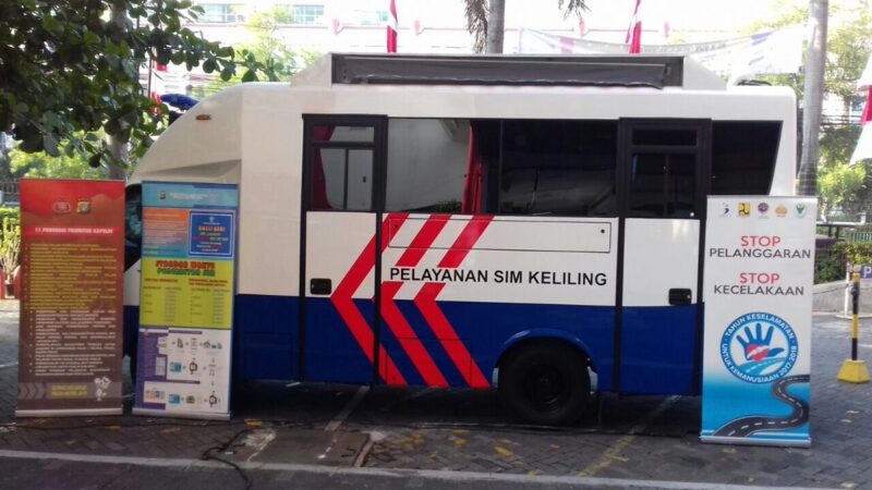 Syarat Perpanjang SIM Terbaru