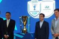 Jadwal Timnas Indonesia di Piala AFF 2026