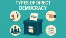 Mengapa demokrasi kerakyatan merupakan demokrasi yang cocok bagi indonesia