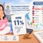 Pembalut di Indonesia Kena Pajak DJP