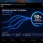 Politikus Singapura Ancam Putus Internet 90 Persen ke Indonesia
