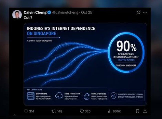 Politikus Singapura Ancam Putus Internet 90 Persen ke Indonesia